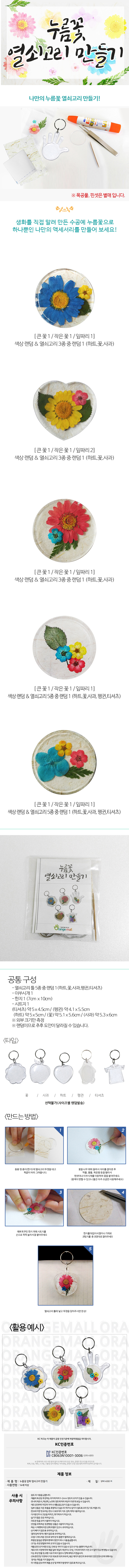 상품명